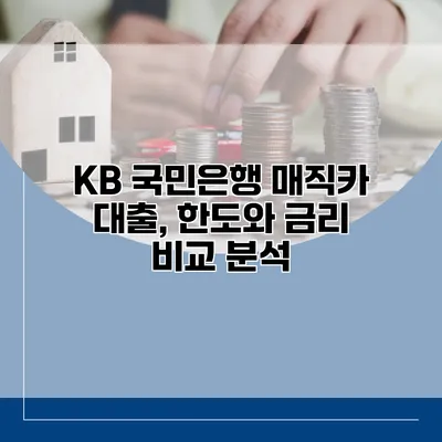 KB 국민은행 매직카 대출, 한도와 금리 비교 분석