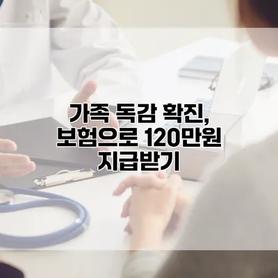 가족 독감 확진, 보험으로 120만원 지급받기