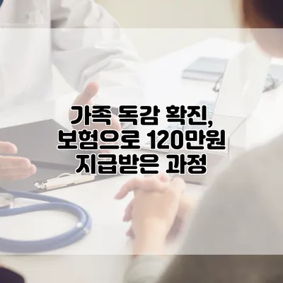 가족 독감 확진, 보험으로 120만원 지급받은 과정